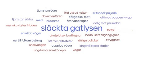 Gnäll Malå, det goda samtalet